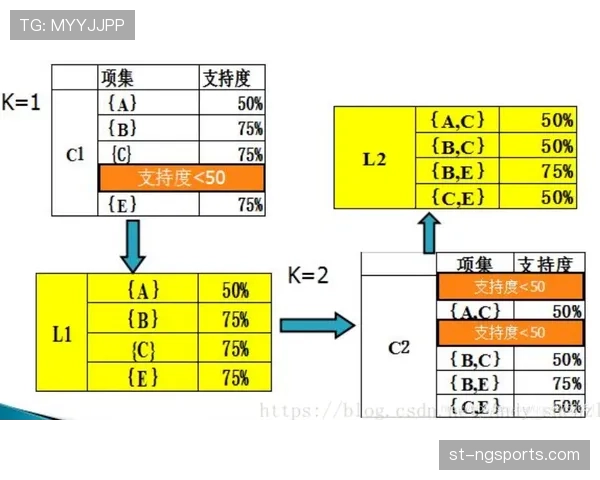 手球得利判定标准详解，哪些情况算违规得利？