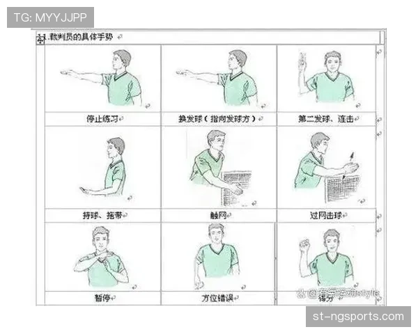 篮球裁判手势规则：看懂这些手势让你不再错过关键判罚