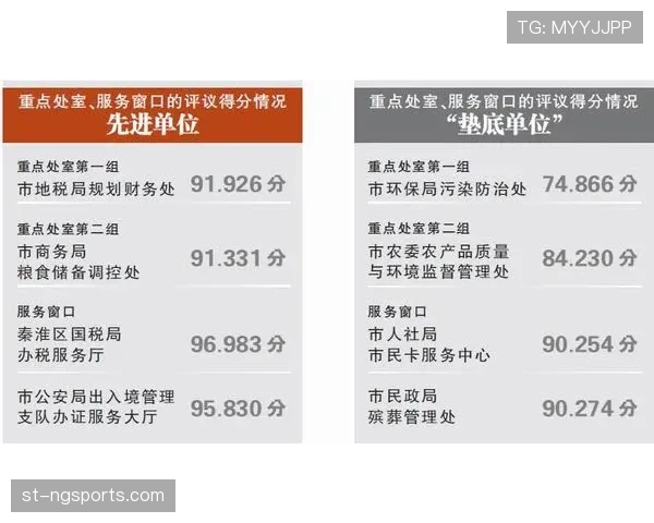 伊萨克森风格分析：战术执行力与门线反应持续提升
