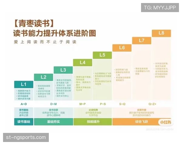 勒夫比赛阅读与战术理解能力的进阶路径分析 勒夫比赛阅读与战术理解能力的进阶路径分析